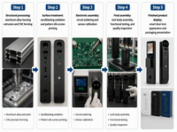 Serrure de porte intelligente WiFi AI Tuya avec déverrouillage par reconnaissance faciale 3D, empreinte digitale, interphone vidéo, pour portes en aluminium/acier, caméra 2MP - PST-A20-AI