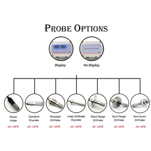 HG803 SS مسبار <span class=keywords><strong>MODBUS</strong></span> RTU RS485 HAVC درجة حرارة قناة ورطوبتها-4 20ma 0-5V 0-10V - Product Image 5