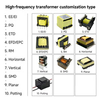 Convertisseur de fréquence monophasé personnalisé 3000W-10000W, alimentation haute puissance, transformateur résonant haute fréquence, entrée 230V/120V