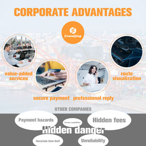 FriendShip <span class=keywords><strong>Agent</strong></span> d'expédition de <span class=keywords><strong>Shanghai</strong></span> de haute qualité vers l'Arabie saoudite <span class=keywords><strong>Service</strong></span> - Product Image 3