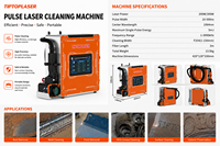 Machine de nettoyage au laser ultra-légère, nettoyeur au laser pulsé pour l'élimination de la rouille, de la peinture, du revêtement et de l'huile, nettoyage portable des métaux