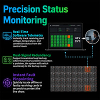 Panel LED P1.9 P2.6 para Interiores, Pantalla LED de Alquiler para Escenarios, Pantalla LED para Publicidad en Exteriores