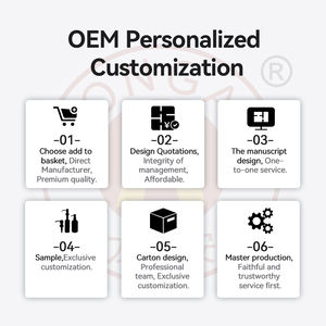 Botellas de Vidrio con Gotero de 150 ml, Color Personalizado, Goteros Esmerilados de 100 ml y 10 ml, Envases para Suero, Botella de Vidrio con Gotero Personalizada con Tapa de Rosca - Product Image 4