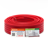 Bande chauffante auto-régulatrice en cuivre étamé de 14 mm de largeur pour la protection des toitures et la fonte de la neige