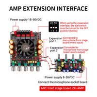Carte amplificateur ZK-APTX3 Bt 2.1 canaux 300W+300W+600W, puce amplificateur Tpa3255, caisson de basses, système audio stéréo, égaliseur, amplificateur