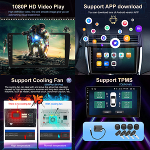 9 inch Android 12 Car Stereo Player chia màn hình DSP chức năng TV xe gắn hiển thị cho geely emgrand ec8 2011 ~ 2015 - Product Image 5