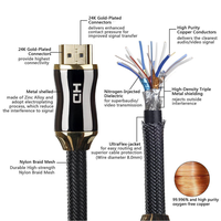 Câble HDMI 2.0 1,5 m 4K 60 Hz tressé en alliage de zinc Ultra UHD plaqué or, connexion HDMI 60 FPS pour Xbox HDTV PS5
