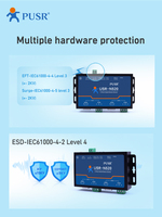 Convertidor Ethernet USR-N520 H7-6 con Doble Puerto Serial RS232 RS485, Compatible con Modbus RTU y Modbus TCP, Solución Cortex-M7, DC