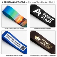 Lanière détachable en PVC écologique personnalisable pour téléphone, porte-clés multifonction, avec logo détachable, pour photomaton et désinfectant pour les mains