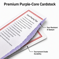 Cartes à Jouer Personnalisées Premium KJ Éducation Santé - 66 Règles d'Alphabetisation Santé Professionnelles en Papier Violet de Qualité Supérieure, Boîte Familiale en Carton