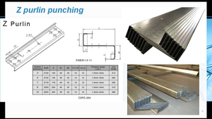 Vigas de Acero Galvanizado en Forma de C, Correas de Acero en Forma de C, Acero de Gran Luz para Estructuras de Edificios, Canal en C Perforado - Product Image 6