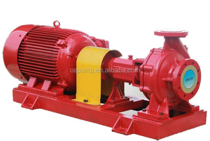 Pompe à incendie horizontale multi-étages pour hydrant - Product Image 5