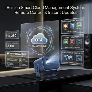 Proyector Inteligente ISMARTX18 con <span class=keywords><strong>Android</strong></span> 13 para Cine en Casa 360 °   Proyectores de Cine Portátiles con Enfoque Eléctrico Automático Keystone Giratorio, WiFi 6 - Product Image 1