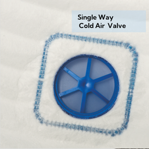 قناع FFP2 للاستعمال مرة واحدة ، جهاز تنفس للعمل معتمد من <span class=keywords><strong>CE</strong></span> مع صمام تنفس وحماية من 5 طبقات - Product Image 2