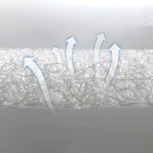 Tùy Chỉnh Giường Nệm Có Thể Giặt 3D 4D Bọt Kết Hợp Bên Trong Không Khí Sợi Poe Thay Thế Polymer Nệm Cho Bé - Product Image 3