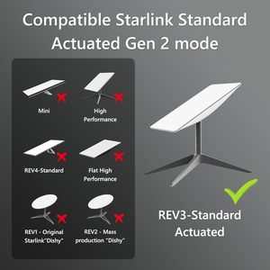 <span class=keywords><strong>Cable</strong></span> de Repuesto Tipo-C Starlink Gen 2 de Alta Velocidad e Impermeable, Suministro de Fábrica, 2m-10m, PVC Niquelado para Actuadores Estándar Gen - Product Image 2
