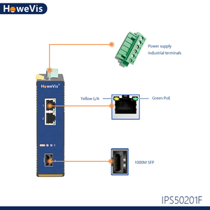 2 porte <span class=keywords><strong>10</strong></span>/100/1000M <span class=keywords><strong>Ethernet</strong></span> RJ45 non gestito 1 porta SFP Uplink industriale <span class=keywords><strong>Gigabit</strong></span> PoE <span class=keywords><strong>Switch</strong></span> IEEE802.3af/a <span class=keywords><strong>Switch</strong></span> di rete - Product Image 1