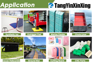 HDPE polyethylene tấm nhựa uhmwpe/<span class=keywords><strong>upe</strong></span> Vật liệu UV 50mm & 20mm Độ dày cắt & vật liệu nhựa đúc - Product Image 2