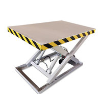 Table élévatrice à ciseaux électrique digne de confiance table élévatrice à ciseaux de convoyeur à haute efficacité de travail avec rouleau
