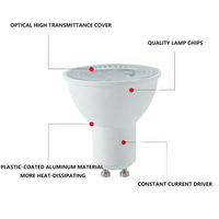 Bombillas LED GU10 de 5W, 7W, 9W, Focos GU5.3, MR16, Downlight de Techo, Base E27, CRI80, AC85-265V, Luz Blanca Cálida/Fría