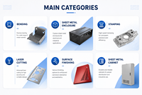 Cajas Metálicas, Fabricación Personalizada para Equipos Electrónicos y Maquinaria, Proveedor de Piezas Estampadas OEM ODM