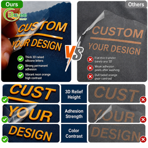 Custom Silicon Heat Transfer Patches PVC Rubber Iron-on Logo 3d Heat Transfer Printing Patch for Clothing - Product Image 2
