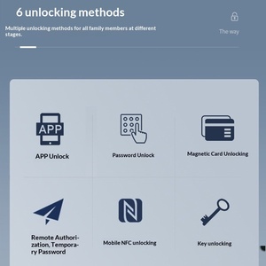 <span class=keywords><strong>Candado</strong></span> Inteligente con Huella Dactilar y Código Digital |   Cerradura Impermeable <span class=keywords><strong>para</strong></span> Puerta de Madera <span class=keywords><strong>para</strong></span> Gimnasio |   Cerradura de almacenamiento <span class=keywords><strong>para</strong></span> taquillas escolares con desbloqueo por tarjeta NFC IC - Product Image 3