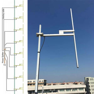 Antenne directionnelle FM YAGI extérieure SDY88/108F 88-108 MHz - Product Image 2