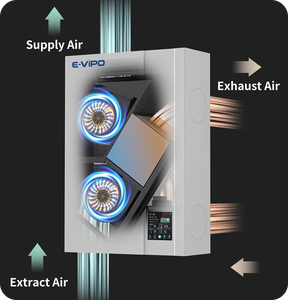 Sistema de Ventilación HRV/ERV sin Ductos para una Sola Habitación, Unidad de Recuperación de Calor Montada en la Pared, Forma Rectangular, Filtro Recuperador de Aire SERIE - Product Image 3