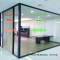 Cloison de séparation en verre style français avec cadre en aluminium pour bureau, cloison amovible modulaire acoustique pour intérieur