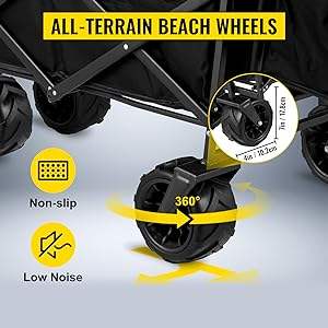 Poussette pliable à baldaquin personnalisable pour chariot de plage Garden avec auvent à grandes roues avec poignée de traction réglable - Product Image 6