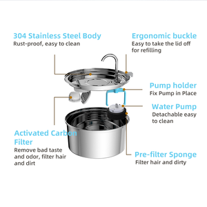 In acciaio inox automatico gatti <span class=keywords><strong>fontana</strong></span> 3.2l <span class=keywords><strong>acqua</strong></span> corrente potabile per cane gatto 4 strati filtro Smart Pet bevitore Dispenser - Product Image 2