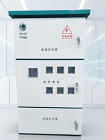 Boîtier de distribution centralisé pour compteurs, pré-câblé, étanche IP65, fentes personnalisables, installation facile, OEM/ODM.