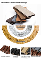 Revêtement de sol extérieur en WPC imperméable et antidérapant, terrasse en composite PE pour jardin et patio, pour une décoration de jardin moderne