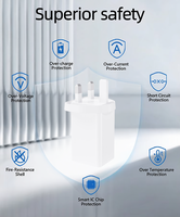 Cargador GaN de 65W con Enchufe para Reino Unido, Adaptador de Carga Rápida Tipo-C con Protección OTP/OVP, Compatible con PD3.0 y Salida de 20V para Auriculares