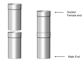 Réducteur de <span class=keywords><strong>tuyau</strong></span> de poêle en acier inoxydable, 20 pièces, <span class=keywords><strong>adaptateur</strong></span> de revêtement de flux, cheminée - Product Image 4