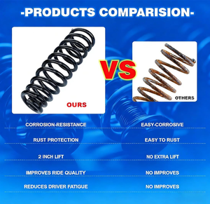अनुकूलित भारी शुल्क शॉक अवशोषक, सार्वभौमिक कार और ट्रक कोइलकवर निलंबन कम कॉइल स्प्रिंग्स - Product Image 4