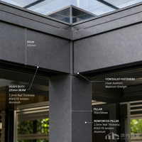 Moderne Wirtschaftliche Aluminium Motorisierte Lamellen-Pergola UPF 50+ UV-Blockierend Wasserdicht Umweltfreundlich Naturbelassen Windbeständig Outdoor-Terrasse