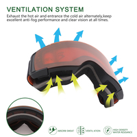 Lunettes de ski surdimensionnées personnalisées avec logo OEM, anti-buée, à lentilles interchangeables, pour snowboard, avec système magnétique