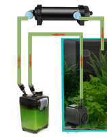 Lampe de stérilisation UV JEBO pour aquariums, élimination des algues et désinfection, lumière pour aquarium