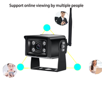 Hot Wholesale Firecore H-921 4G Dash Cam Système de surveillance mobile avec APP Caméra de détection humanoïde de voiture pour camion grue
