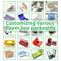 Cajas de Empaque Mate de Alta Gama Personalizadas con Impresión en Contraste, Caja de Papel Elegante y Moderna