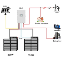 Batterie solaire pour entrepôt UE 26kWh 20kWh 30kWh 40kWh, batterie de stockage d'énergie solaire domestique pour onduleur solaire haute tension empilable
