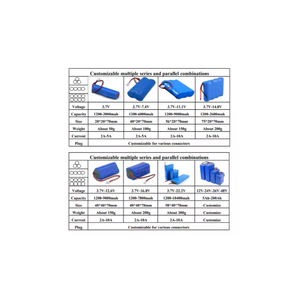 HFH 5V-72V 20Ah-5kW 18650 литий-ионные аккумуляторные батареи для скутеров с различными напряжениями и усилениями в комплекте - Product Image 5