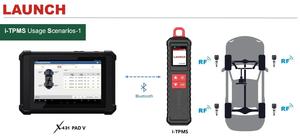 <strong>LAUNCH</strong> <strong>X431</strong> I-<strong>TPMS</strong> Tire Pressure Detection System Activator Programming for Multiple Vehicle Models Efficient Tire Gauges - Product Image 3