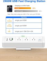Multiprise 65W PD 13A à fixation par pince, prise US 125V, ports de charge USB, 3 prises CA, interrupteur CE pour table, maison, bureau, usage industriel