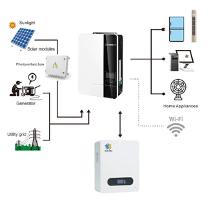 EV sạc hệ thống năng lượng mặt trời ESS 5-20kw với pin <span class=keywords><strong>lithium</strong></span> chất lượng cao cho gia đình hoặc sử dụng thương mại - Product Image 2