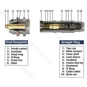 Bexkom k loạt kỹ thuật số chiến thuật đài phát thanh Hệ Thống Thông tư kết nối chi phí thấp với tuyệt vời Dịch vụ hậu cần sản xuất tại Trung Quốc - Product Image 3