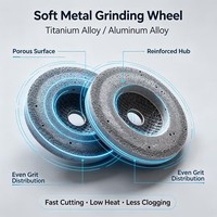 Disque de meulage pour métaux souples, disque de ponçage pour aluminium, disque de polissage pour alliage de titane, disque abrasif pour meuleuse d'angle