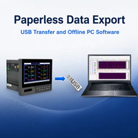 MPR5000ST: 32 Saluran Multi Universal 4-20ma/0-10VDC Perekam Data Kecepatan dengan USB*Ethernet Bersertifikat CE/RoHS, Portabel dan Mudah Dibawa